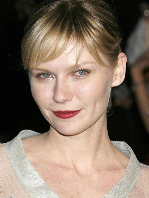 Макияж в стиле Голливуд. Голливудский макияж