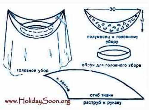 Как сшить костюм снежной королевы