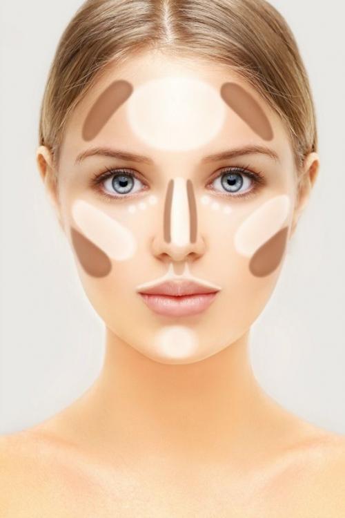 Стробинг и контуринг. Бьюти-шпаргалка: что такое контуринг, бейкинг, стробинг