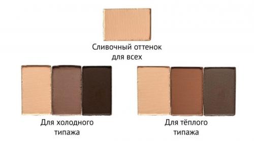 Как подобрать косметику для повседневного макияжа