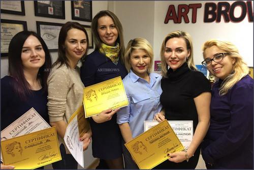 Конструирование бровей пошаговое описание. Курсы обучения архитектуре и моделированию бровей