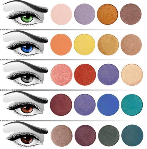 Цветовой круг сочетание цвета в макияже. Как подобрать оттенок теней к цвету глаз?