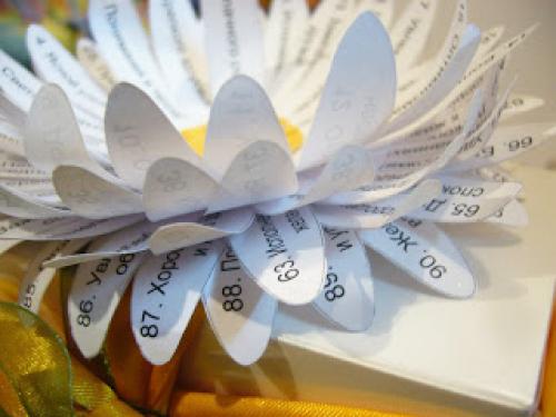 100 пожеланий на день рождения подруге. 100 слов пожеланий...