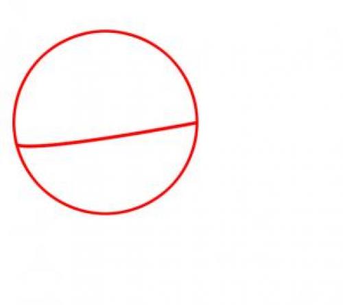 Корейские глаза рисунок. Как нарисовать Азиатские