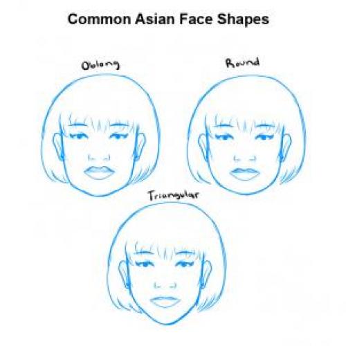 Корейские глаза рисунок. Как нарисовать Азиатские