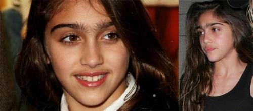 Что написать про брови. Интересные факты о бровях