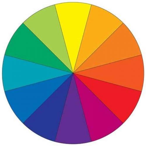 Как подобрать цвет теней для век. Как подобрать тени для век в соответствии с цветом ваших глаз: советуют итальянские визажисты