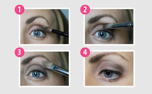 Как подобрать тени для век по цвету глаз. Как выбрать цвет теней для глаз и правильно их наносить