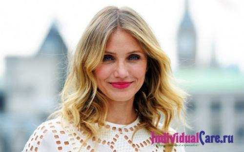 Цветотип весна подтипы. Подтипы: как их различить? 