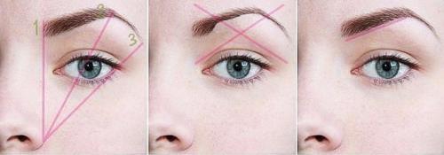 Какие брови считаются красивыми и идеальными