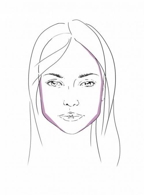 Цветокоррекция в макияже. Как сделать цветовую коррекцию лица? Инструкция