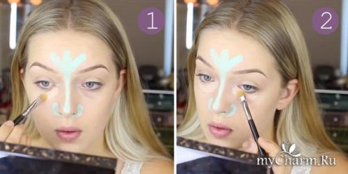 Цветокоррекция лица в макияже. Цветокоррекция лица – все оттенки сразу