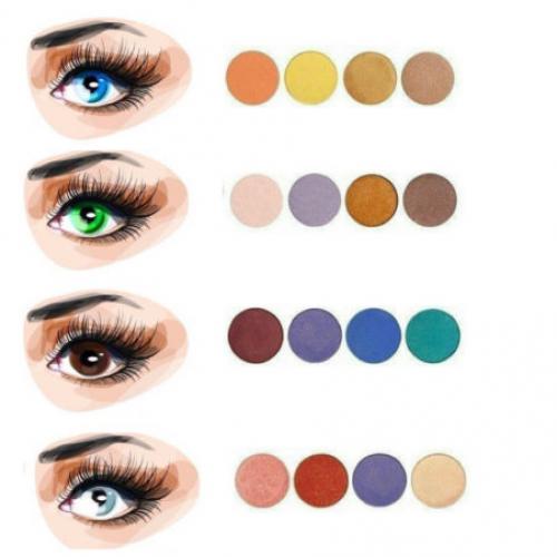 Как подобрать тени для глаз по цветотипу темно зеленые. Подбор теней под цвет глаз