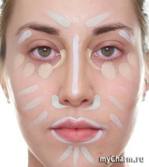 Цветокоррекция лица в макияже. Цветокоррекция лица – все оттенки сразу