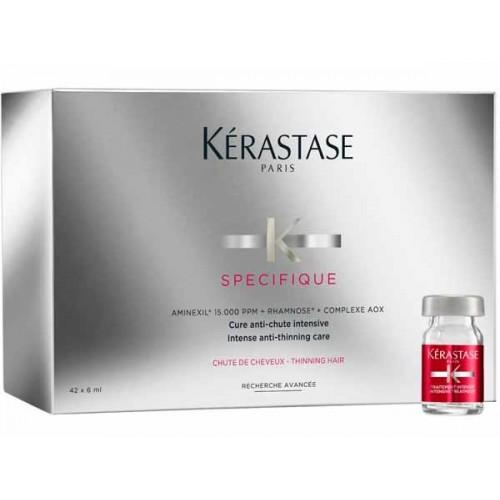 Лучшее средство от выпадения волос 2020. ТО.  Рейтинг лучших средств от выпадения волос у женщин