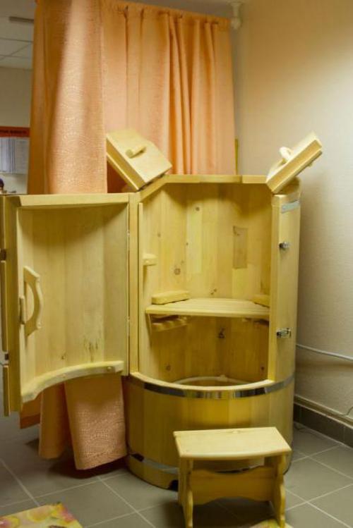 «кедровая бочка» плюсы и минусы. В чём суть 01 «кедровая бочка» плюсы и минусы. В чём суть 01