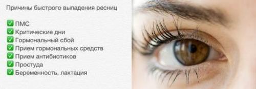 Сколько ресниц выпадает в день. Причины выпадения ресниц