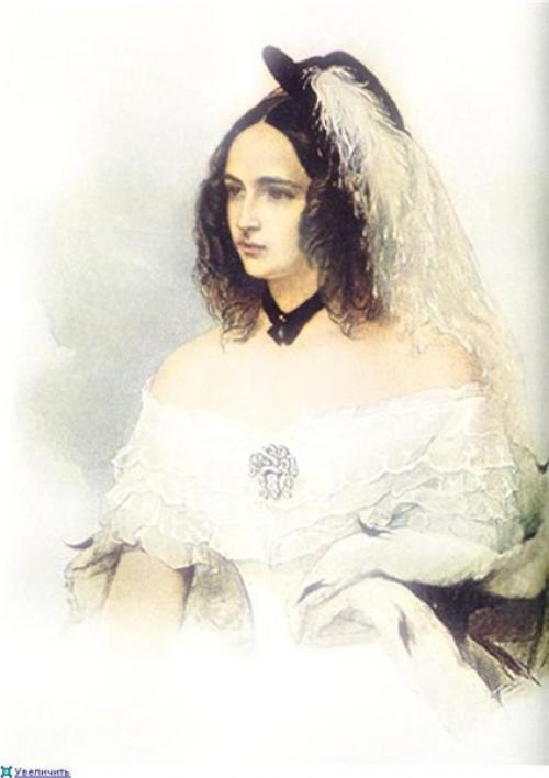 Как красились в 19 веке. Идеал красоты. Женщины 19 века.