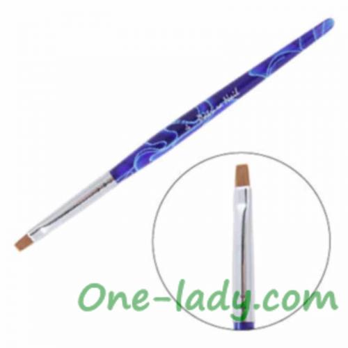 Кисти для макияжа, как подобрать. Виды кисточек для макияжа