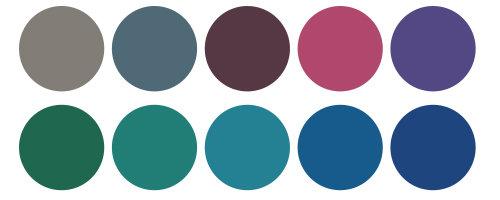 Цветотип холодное Лето. Как определить свой цветотип внешности: Светлое Лето