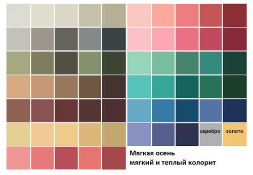 Мягкое лето или мягкая осень. Мой цветотип и индивидуальная палитра.