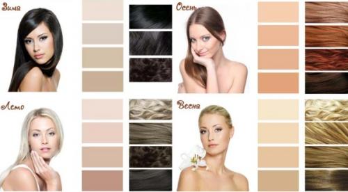 Почему скатывается тональный крем. Как выбрать свой идеальный тональный крем