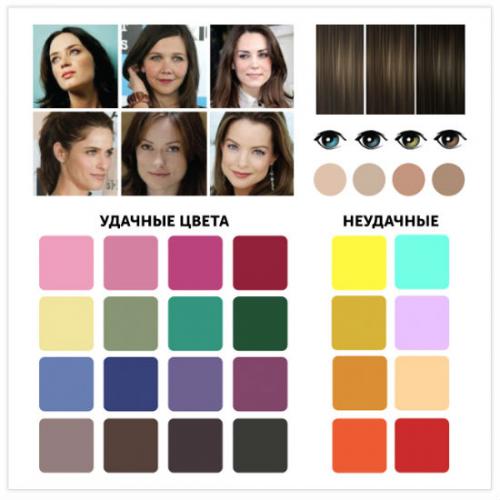 Светлое Лето цветотип макияж. Макияж для цветотипа Лето 09