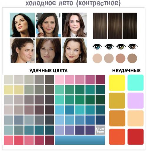 Макияж для цветотипа холодное Лето. Идеальный макияж для цветотипа Лето 15