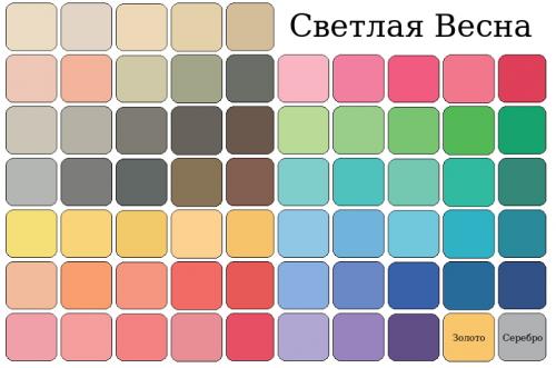 Clear spring цветотип.