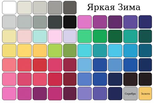 Цветотип Яркая Зима (Bright Winter, Clear Winter, Зима-Весна). Характеристики цветотипа Яркая Зима, палитра, гардероб.