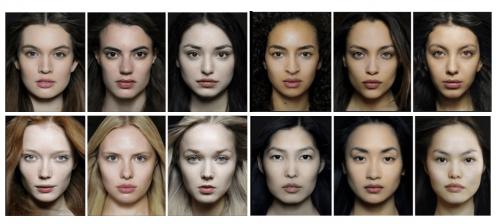 Цветотип холодное лето базовый гардероб. «Лето»