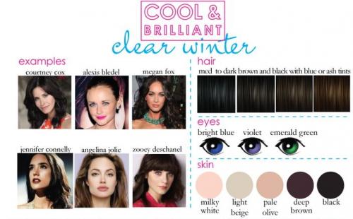 Яркая весна и Яркая Зима. Цветотип Яркая Зима (Bright Winter, Clear Winter, Зима-Весна). Характеристики цветотипа Яркая Зима, палитра, гардероб.