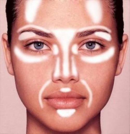 Хайлайтер цвет шампань. Как правильно подобрать хайлайтер?