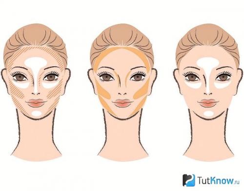 Коррекция овального лица с помощью корректоров. Коррекция квадратной формы 10