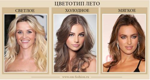 Цветотип мягкая Осень макияж. Идеальный макияж для цветотипа Осень 20 Цветотип мягкая Осень макияж. Идеальный макияж для цветотипа Осень 20