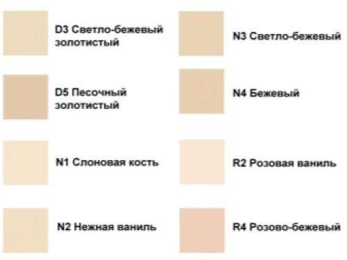 Как сделать пудру в домашних условиях. Способы приготовления пудры из сахара 15 Как сделать пудру в домашних условиях. Способы приготовления пудры из сахара 15