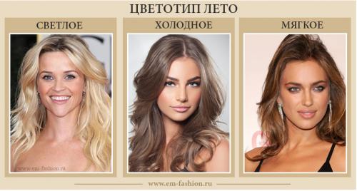 Макияж для типа осень. Цветотип «осень»: как сделать макияж? 01 Макияж для типа осень. Цветотип «осень»: как сделать макияж? 01