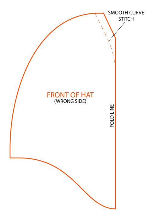 Как сделать лисий хвост своими руками. Оригинальный костюм лисички. Мастер класс + выкройки (1:1)