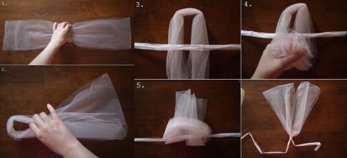 Костюмы на новый год для мальчиков своими руками. Символ нового года – Крыса