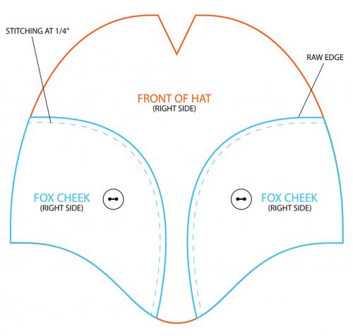 Как сделать лисий хвост своими руками. Оригинальный костюм лисички. Мастер класс + выкройки (1:1)