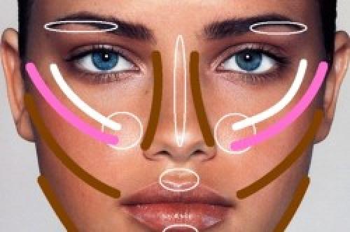 Макияж коррекция овала лица. Корректировка овала лица