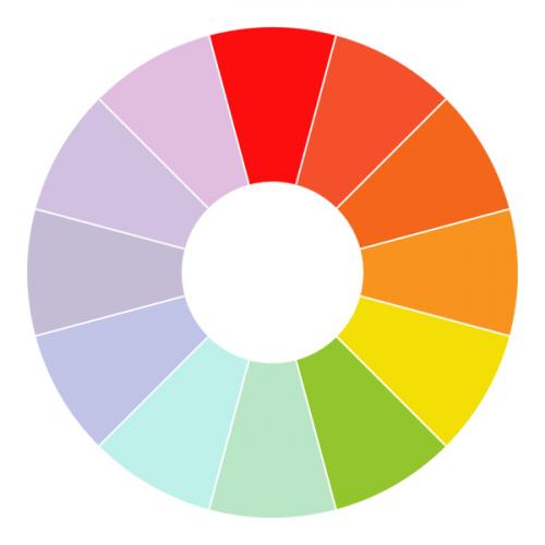 Теплый и холодный цветотип. Что нужно знать о цвете Типичный цветовой круг состоит из шести цветов радуги. Помните, «Каждый охотник желает знать...»? Вы скажете, у радуги семь цветов? Да но синий и голубой, по сути, являются одним и тем же цветом (голубой — светлый оттенок синего), поэтому в цветовом круге эти два цвета объединены.