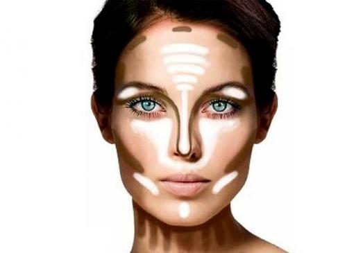 Как замаскировать прыщи без тонального крема и пудры. Косметические средства для скрытия прыщей