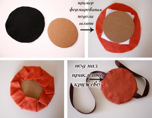 Шляпа Ведьмы. Как сделать шляпу Ведьмы своими руками на Хэллоуин