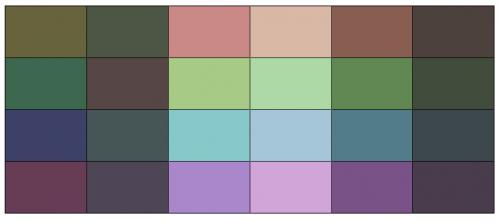 Мягкое Лето или мягкая осень. Мой цветотип и индивидуальная палитра.