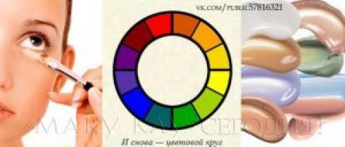 Корректор для лица. Цветовое решение проблем: как правильно нанести корректор на лицо (фото)