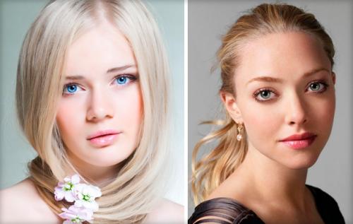 Цветотип яркая Весна цвет волос. Подтипы цветотипа Весна и как определить свой