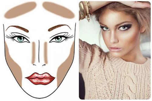 Конструирование лица с помощью макияжа. Как правильно контурировать лицо 05 Конструирование лица с помощью макияжа. Как правильно контурировать лицо 05