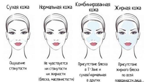 Тональный крем оттенок слоновая кость. Как выбрать оттенок тонального крема? 06 Тональный крем оттенок слоновая кость. Как выбрать оттенок тонального крема? 06