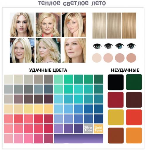 Макияж цветотип холодное Лето. 02